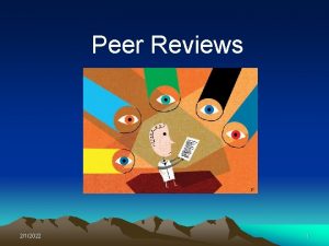 Peer Reviews 212022 1 Best Software Practices 212022
