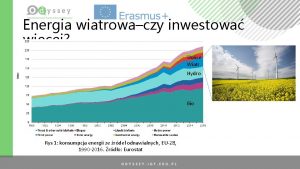 Energia wiatrowaczy inwestowa wicej Soce Wiatr Hydro Bio