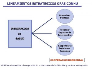 LINEAMIENTOS ESTRATEGICOS ORAS CONHU Armonizar Polticas INTEGRACION en