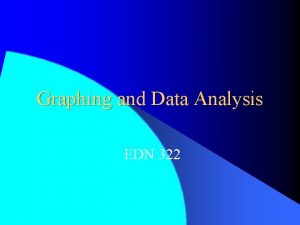 Graphing and Data Analysis EDN 322 Statistical Investigation