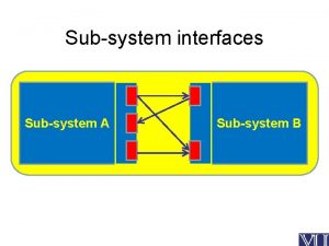 Subsystem interfaces Subsystem A Subsystem B Larch Family