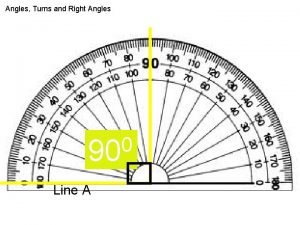 Angles Turns and Right Angles 0 90 Line