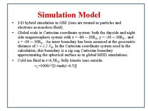 Simulation Model 3 D hybrid simulation in GSE