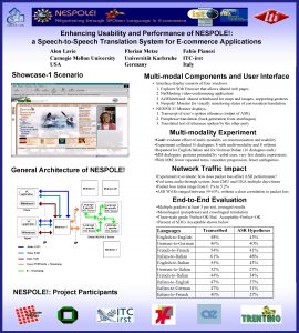 Enhancing Usability and Performance of NESPOLE a SpeechtoSpeech