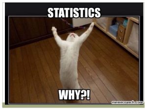 AP Biology Intro to Statistics Statistics Statistical analysis