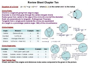 Review Sheet Chapter Ten Equation of a Circle