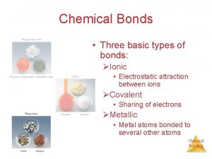 Chemical Bonds Three basic types of bonds Ionic