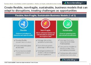 Business Model decentralized resilient organizations flexible nonfragile sustainable