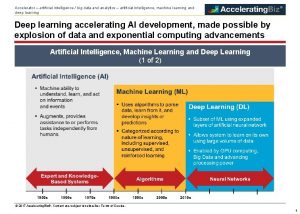 Accelerator artificial intelligence big data and analytics artificial