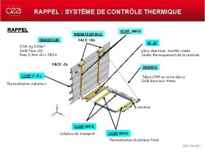 RAPPEL SYSTME DE CONTRLE THERMIQUE RAPPEL RADIATEUR NCG