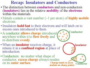 Recap Insulators and Conductors The distinction between conductors