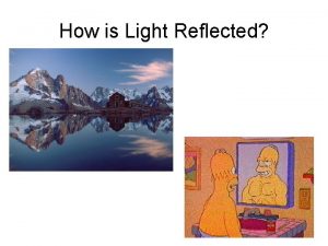 How is Light Reflected Incident Ray a n