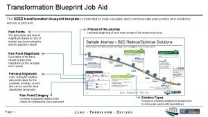 Transformation Blueprint Job Aid The DEEE transformation blueprint