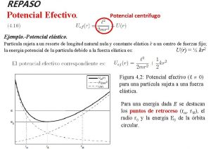 REPASO Potencial Efectivo Potencial centrfugo Ejemplo Potencial elstico