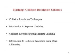 Hashing Collision Resolution Schemes Collision Resolution Techniques Introduction