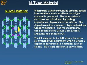 NType Material 4 4 5 4 4 When