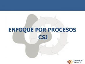 ENFOQUE POR PROCESOS CSJ CONSORCIO CRECEAIAP CONTENIDO Objetivo