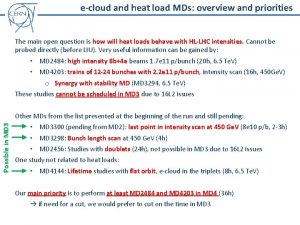 ecloud and heat load MDs overview and priorities