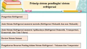 Prinsip sistem pendingin sistem refrigerasi Pengertian Refrigerasi Jenis