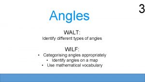 Angles WALT Identify different types of angles WILF
