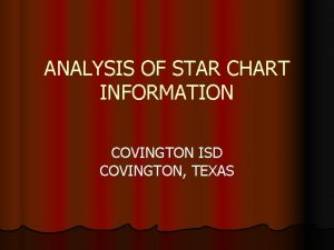 ANALYSIS OF STAR CHART INFORMATION COVINGTON ISD COVINGTON