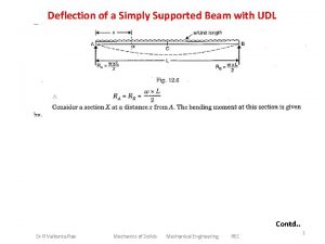 Deflection of a Simply Supported Beam with UDL