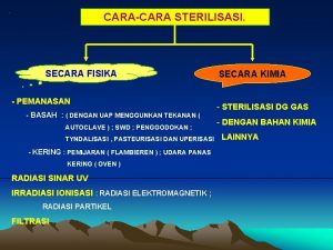 CARACARA STERILISASI SECARA FISIKA PEMANASAN BASAH DENGAN UAP