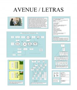 AVENUE LETRAS Rulebased MT whether transfer or interlingual