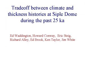 Tradeoff between climate and thickness histories at Siple