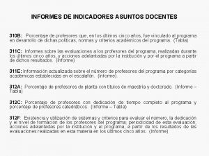 INFORMES DE INDICADORES ASUNTOS DOCENTES 310 B Porcentaje