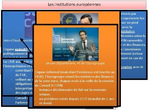 Les institutions europennes Organe runissant les ministres comptents