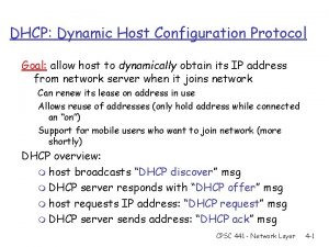DHCP Dynamic Host Configuration Protocol Goal allow host