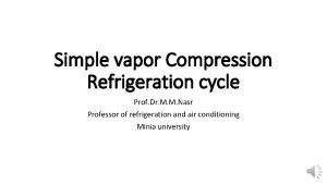Simple vapor Compression Refrigeration cycle Prof Dr M
