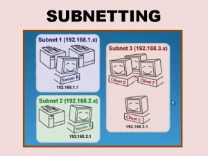 SUBNETTING Qu es Subnetting El Subnetting es la