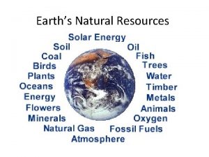 Earths Natural Resources Renewable Resources Resources that can