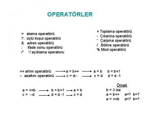 OPERATRLER Toplama operatr karma operatr arpma operatr Blme