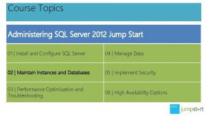 Course Topics Administering SQL Server 2012 Jump Start