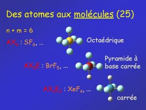 Des atomes aux molcules 25 nm6 AX 6