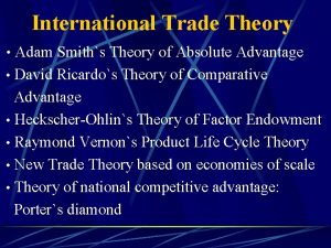 International Trade Theory Adam Smiths Theory of Absolute