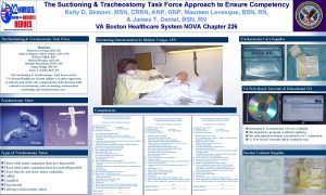 The Suctioning Tracheostomy Task Force Approach to Ensure