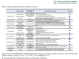Table 2 Bioactive properties found in edible mushrooms