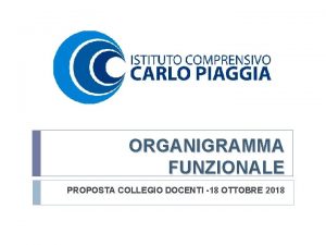 STAFF DEL DS ORGANIGRAMMA FUNZIONALE PROPOSTA COLLEGIO DOCENTI