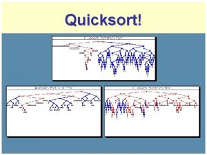 Quicksort A practical sorting algorithm Quicksort Very efficient