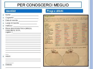 PER CONOSCERCI MEGLIO Identikit Nome Cognome Data di