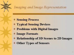 Imaging and Image Representation Sensing Process Typical Sensing