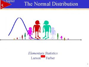 Chapter 5 The Normal Distribution Elementary Statistics Larson
