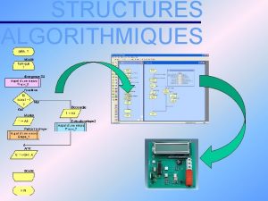 STRUCTURES ALGORITHMIQUES INTRODUCTION Questce que cest L algorithme