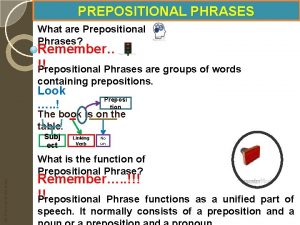 PREPOSITIONAL PHRASES What are Prepositional Phrases Remember Prepositional