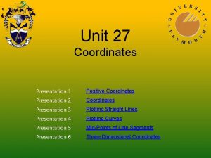 Unit 27 Coordinates Presentation 1 Positive Coordinates Presentation