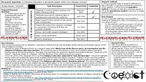 Research Question Is Religious Education a devalued subject